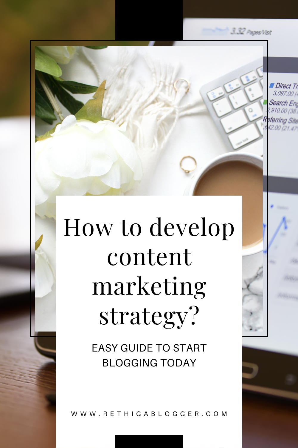 How to develop content marketing strategy?
